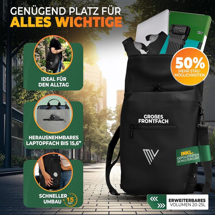 Велосипедна сумка MIVELO 3-в-1 для багажника, рюкзак, задня сумка та сумка через плече, водонепроникна, чорна, швидке трансформування за 15 секунд