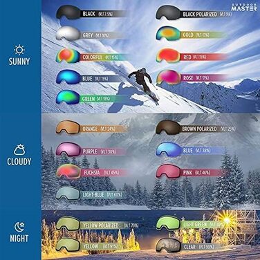 OutdoorMaster PRO: Скі-маска унісекс з змінними лінзами | Захист від сонця, проти запотівання | Для тих, хто носить окуляри