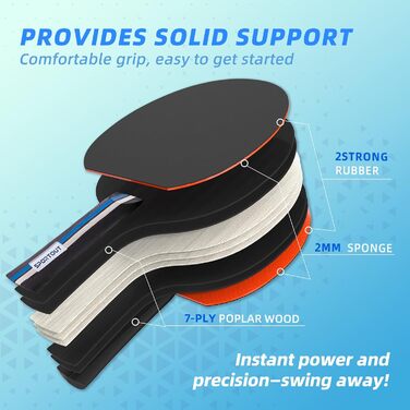 Набір для гри в настільний теніс: 2 ракетки та 3 м'ячі (BLUE)