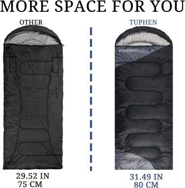 Спальний мішок 3-4 сезони для дорослих та дітей - легкий, водонепроникний, для кемпінгу та подорожей (86.61''x31.49'', темно-сірий)