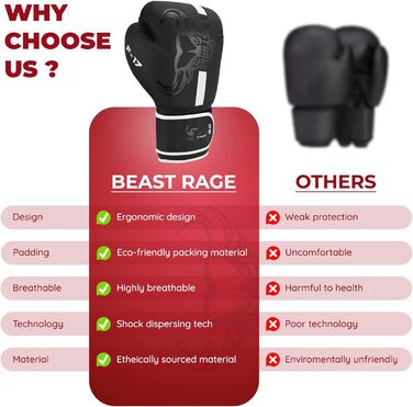Боксерські рукавички BEAST RAGE для кікбоксингу, боксу та муай тай, чоловічі та жіночі, для тренувань, чорні, 8-16 унцій