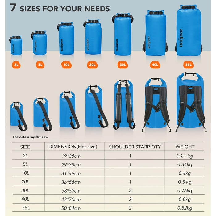 Водонепроникний мішок Unigear Dry Bag 2L/5L/10L/20L/40L – рюкзак, сумка для риболовлі, каякінгу, плавання, кемпінгу та пляжу (40L, світло-блакитний)