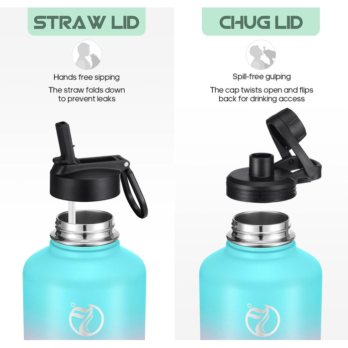 HydroPal Фляга з нержавіючої сталі - 750мл/1л/1.2л/1.9л, без BPA, для газованих напоїв, ізольована, з трубочкою та 2 кришками