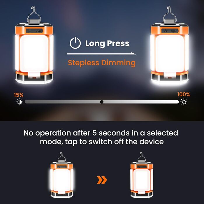 Кемпінгова лампа BICKON: 60 LED, 25 годин роботи, 4000mAh, 5 режимів, регулювання яскравості, для кемпінгу, походу, надзвичайних ситуацій