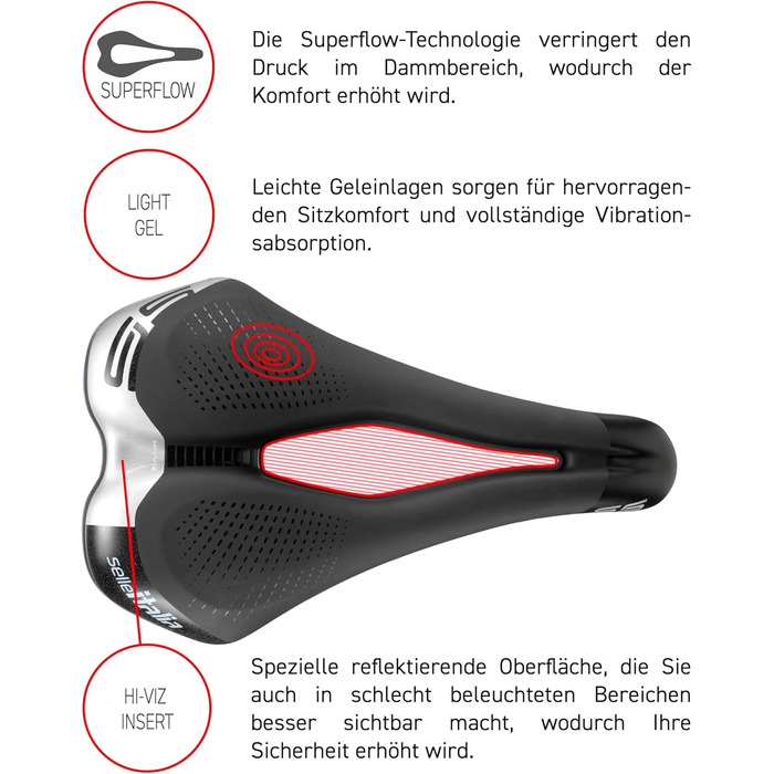 Велосипедне сідло Selle Italia S 5 SFLW, жіноче, ергономічне
