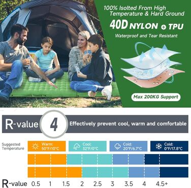 Каремат самонадувний HiiPeak Isomatte 12 см, зелений. Легкий, компактний, з інтегрованими подушками. Ідеальний для кемпінгу та відпочинку на природі.