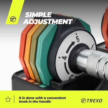 Набір гантелей TREXO MULTICOLOR 2x5 кг з регулюванням, сталь, з антиковзним покриттям, для дому та фітнесу