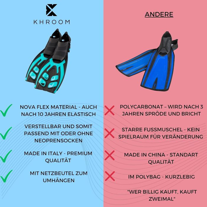 Ласти для снорклінгу та дайвінгу Khroom Flossen (Італія) р. 36-47, унісекс, регульовані