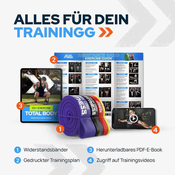 Резинки для кроссфіту Klimmzugband: Набір для тренувань, сили, мобільності та реабілітації. 4 шт. (Lila, Schwarz, Rot, Gelb)