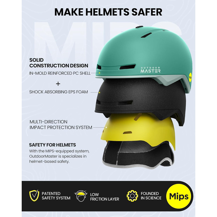 Лижний шолом OutdoorMaster MIPS для чоловіків та жінок, сноубордичний шолом з вентиляцією, полікарбонатна та EPS-основа, індивідуальна посадка, м'ятний, розмір S