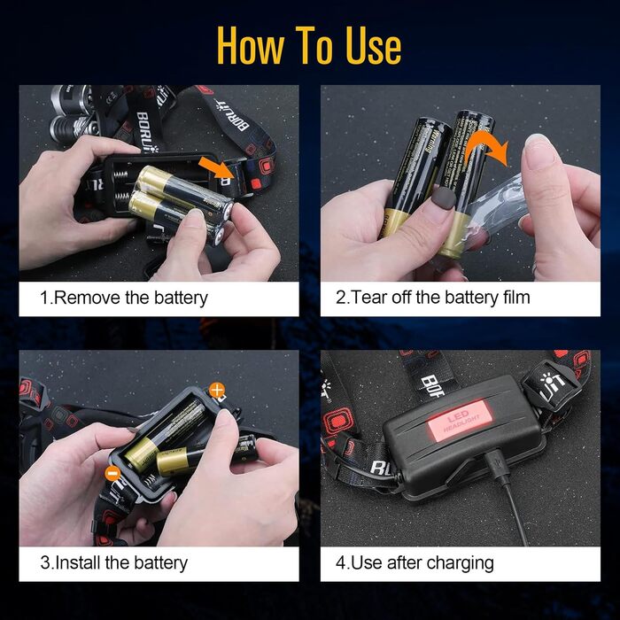 LED налобний ліхтар, 2 шт., перезаряжається, 230° широкий кут, 3 LED, датчик світла, водонепроникний, легкий. Ідеально для бігу, риболовлі та інших активностей. Білий світловий потік *2 (білий).