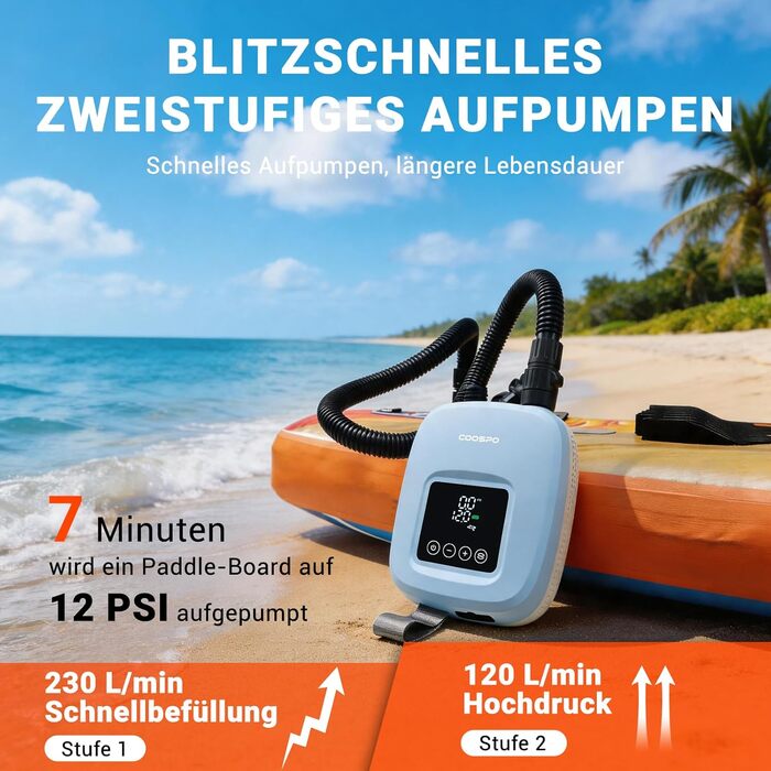 CooSpo Електричний насос для SUP дошки та каяка 20 PSI з акумулятором, блакитний