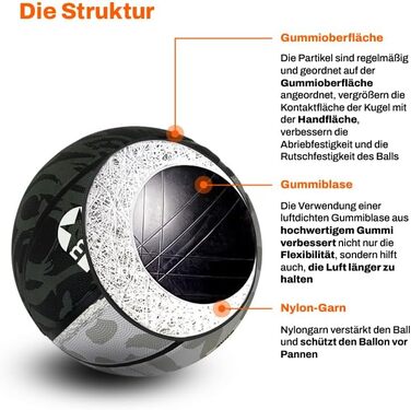 Баскетбольні м'ячі Majestic Sport #4 #5 #6 #7 для дітей, підлітків та дорослих, Outdoor/Indoor, Rebel 5