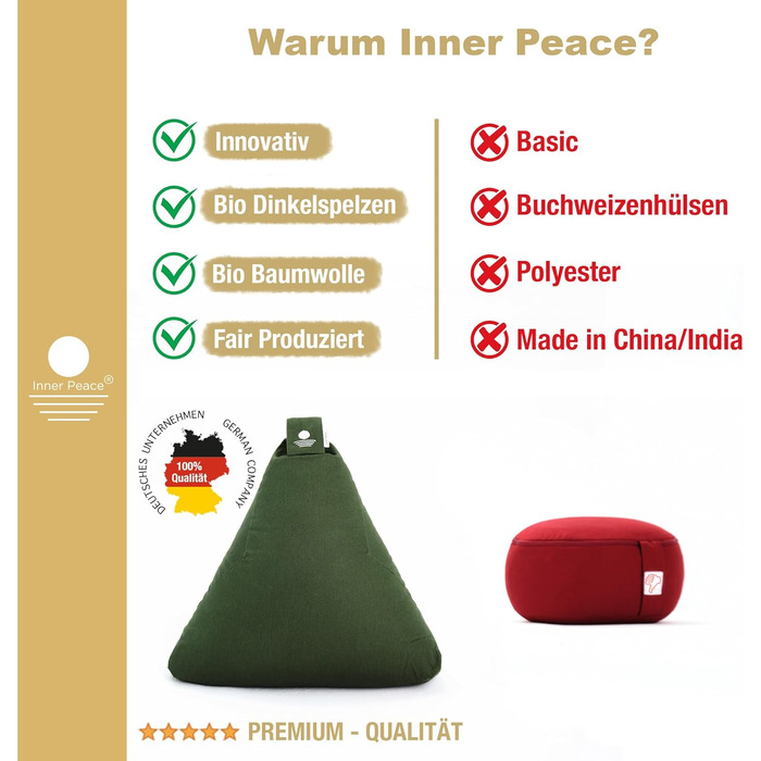 Медитаційна подушка трикутна Inner Peace з органічної бавовни, знімний чохол, наповнювач — біо-спельта, сертифікат Oeko-TEX, для йоги та медитації
