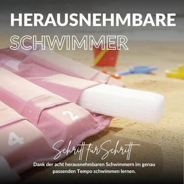 Дитячий рюкзак NOARD Kinder Schwiweste з 40+ нашивками для персоналізації, різні дизайни та розміри, 15–30 кг, 2–6 років, сертифікований EN 13138-1:2021 для безпечного навчання ходьбі, Siply green (L, Fantasy Friends)