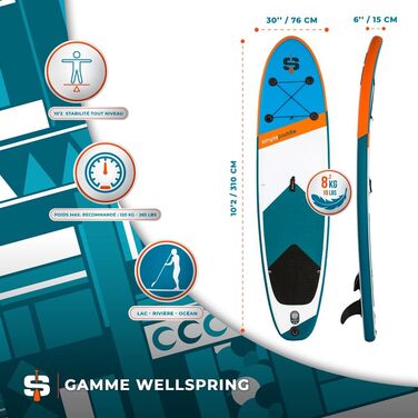 Надувна SUP-дошка SIMPLE PADDLE 9'2/10'2/10'6 з веслом, страховкою, насосом Double Action і сумкою для транспортування