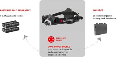 Ліхтар налобний LED Ledlenser H7R.2, акумуляторний, 600 люмен, фокусований, до 120 годин роботи, червоне заднє світло, поворотний, USB-кабель