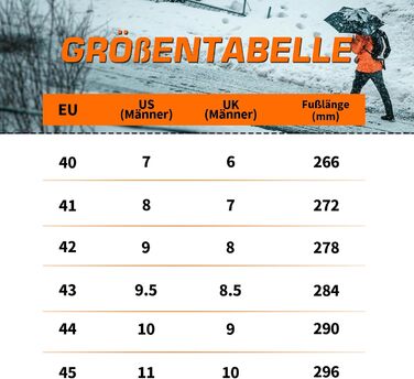 Черевики для туризму чоловічі зимові утеплені, трекінгові черевики, зимові черевики, неслизькі, легкі, черевики для хайкінгу, зручні зимові черевики, альпіністські черевики, водонепроникні черевики для хайкінгу, outdoor черевики (Сірий, 41 EU)