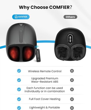 Масажер для ніг Shiatsu з підігрівом COMFIER - для діабету, п'яткової шпори, офісу. Розмір до 46.