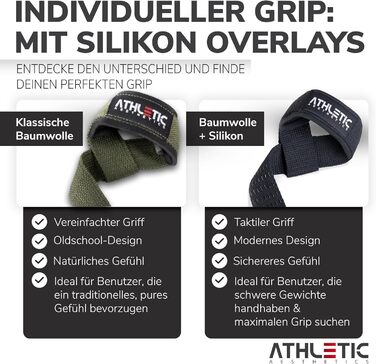 Підтримуючі ремені для важкої атлетики Athletic Aesthetics - Професійні ремені для підйому штанги 60 см для фітнесу, важкої атлетики, станової тяги (парні) - для жінок та чоловіків (оливковий)