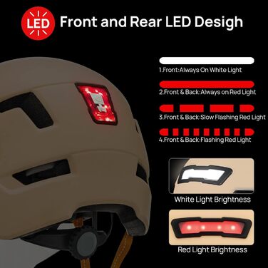 Велосипедний шолом ILM з візором та LED світлом для міста і гір, універсальний для чоловіків та жінок, модель E3-10L