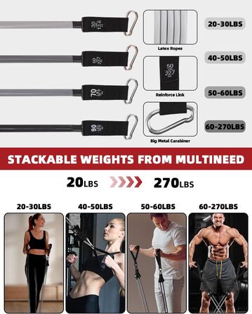 Набір фітнес-гумок 6 шт., гумки для фітнесу з 6 рівнями опору 270 LBS, з дверними фіксаторами, ручками, кісточками, ідеально підходить для нарощування м'язів, пілатесу, фізіотерапії для домашнього спортзалу та тренувань на відкритому повітрі