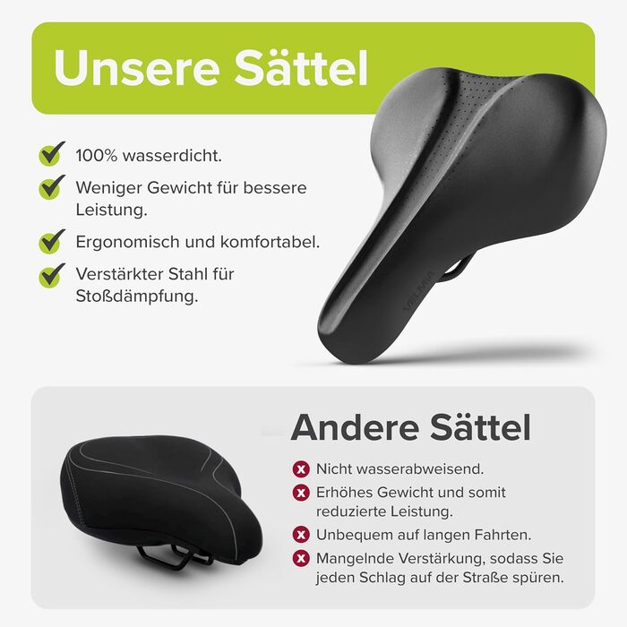VELMIA Велосипедне сідло 100% Водонепроникне, безшовне та ергономічне - комфортне сідло для чоловіків та жінок, ідеальне для електровелосипедів, міських та гірських велосипедів, сідло (CITY)