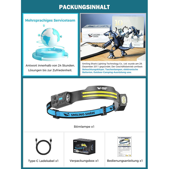 Налобний ліхтар акумуляторний Smiling Shark, 2 шт. Суперяскравий LED налобний ліхтар з регулюванням світла, датчиком руху, 2400 mAh, 5 режимів. Для бігу, походів, кемпінгу.