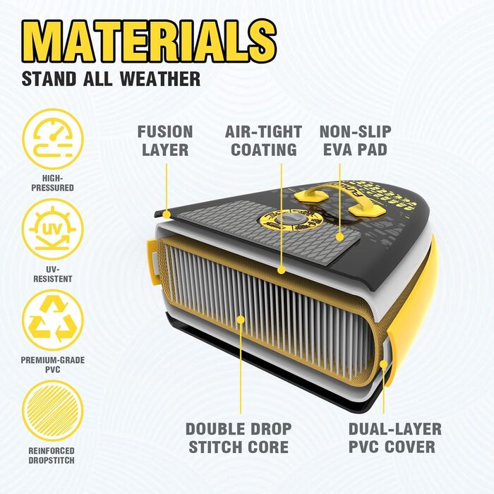 Надувний SUP Борд FunWater 10'6'–11'6' – комплект з аксесуарами для всіх рівнів підготовки