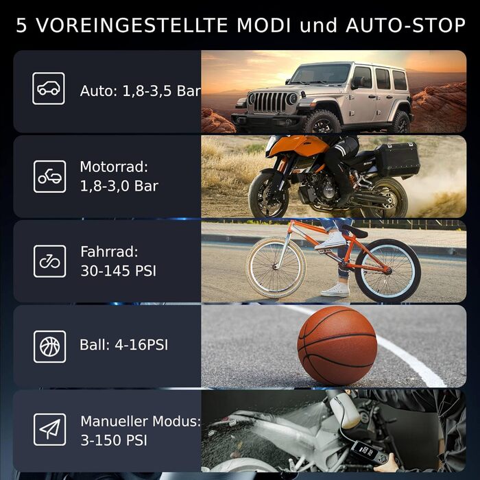 Електрична велосипедна помпа QiCYCLE P1 7800 мАг, 150PSI, 5 режимів, акумуляторна компресорна насос-автопомпа для авто, мото, м'ячів, Powerbank