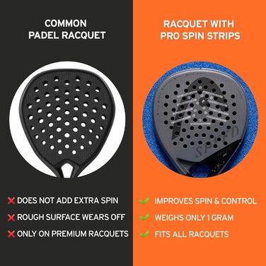 Набір для падел-тенісу Head Evo Speed 2025 та стрічки Rezztek Pro Spin для максимального оберту та контролю