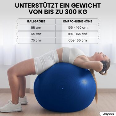 Фітбол Unycos 55/65/75 см для фітнесу, йоги, балансу та корекції. З насосом, BPA-Free, антивибуховий. #10 Зелений (55 см, #07 Темно-синій)