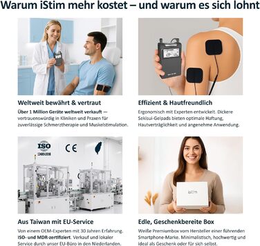 iStim EV-804 TENS/EMS: 2-канальний масажер для зняття болю та м'язової стимуляції – 24 програми, 7 режимів, 8 електродів, для спини, шиї, колін