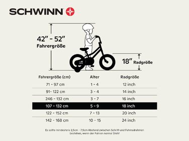 Дитячий велосипед Schwinn Koen 18 дюймів, чорний, з додатковими колесами та регульованим сидінням