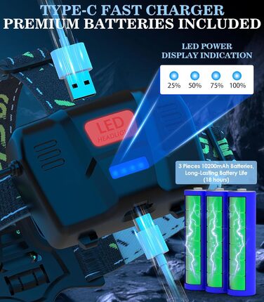 Ліхтарик на голову MoKo LED 100000 люмен, акумулятор 10200 mAh, 8 режимів, водонепроникний IP68, регульований, для кемпінгу, риболовлі, туризму, чорний
