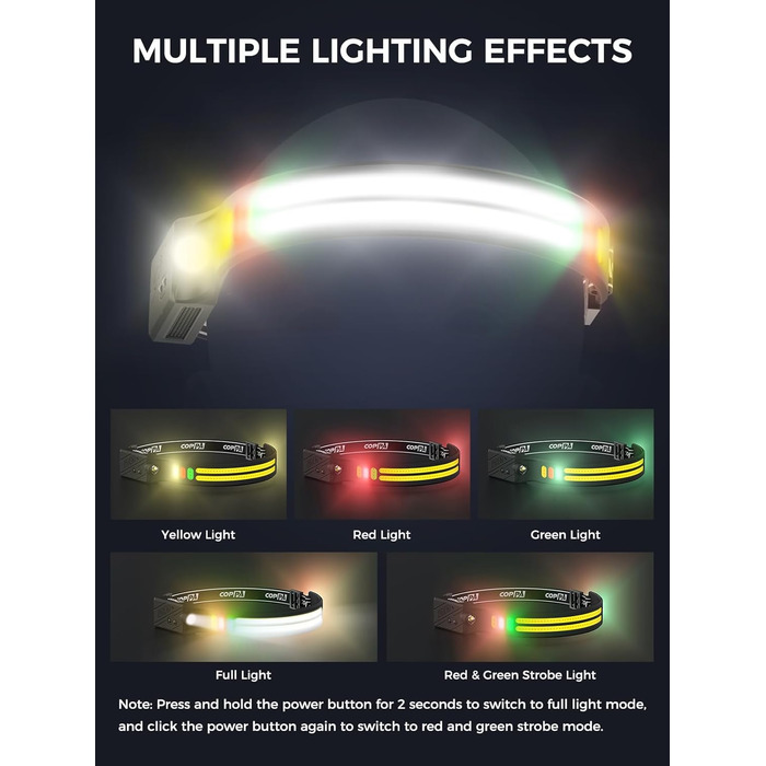 Налобний ліхтар COPPA H4C LED з акумулятором (2 шт.) з функцією Floodlight та Spotlight. Білий, жовтий, червоний, зелений. Датчик руху для дітей, кемпінгу, бігу, риболовлі, альпінізму, ремонту, джогінгу