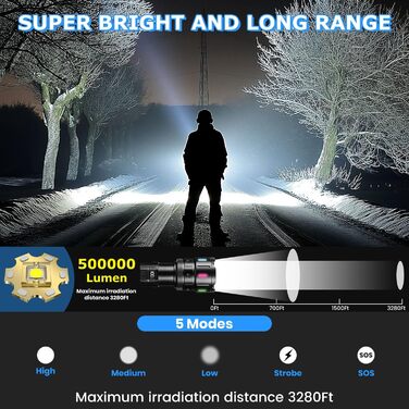 LED ліхтар Lekia 500000 Люмен, перезаряджуваний USB-C, 5 режимів, Zoom, водонепроникний, 5000mAh, для кемпінгу та надзвичайних ситуацій