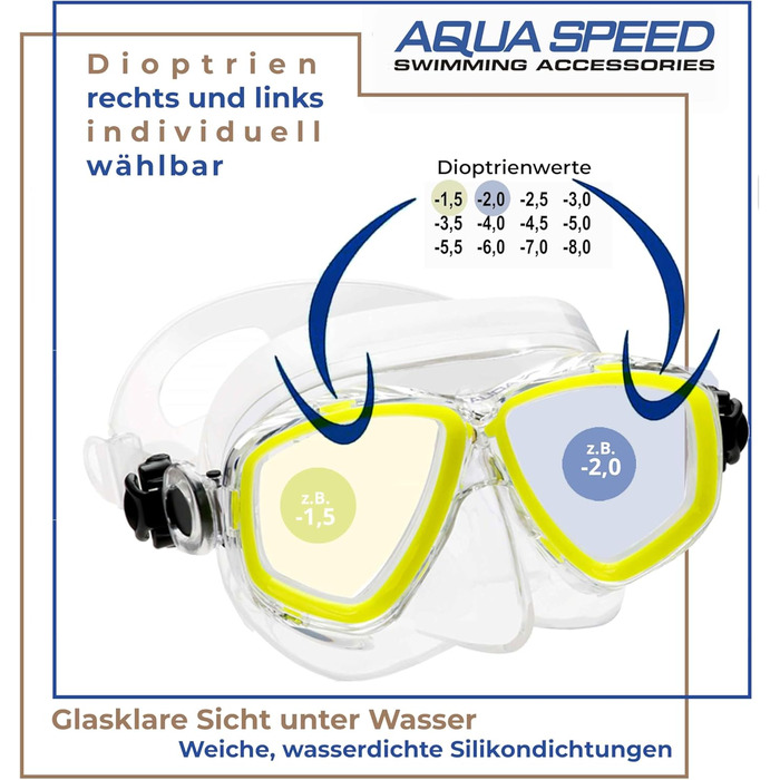 Дайвінг-маска Aqua Speed OPTIC PRO з оптичними лінзами під індивідуальну діоптрійність, для підводного плавання
