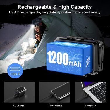 LED налобний ліхтар Blukar: перезарядна, надяскрава 2000L, регулювання яскравості, 5 режимів, датчик, червоне світло, водонепроникний, для кемпінгу, риболовлі та іншого. Чорний