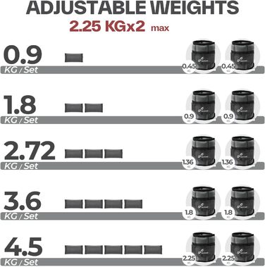 Штанги на щиколотки Sportneer, регульовані, 0,9-4,5 кг, для фітнесу, занять спортом, ходьби, бігу (2,2 кг на щиколотку, 4,5 кг пара, темно-сірий)