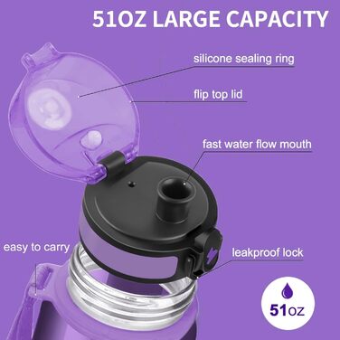Спортивна пляшка для води Grsta 1,5 л, BPA Free, з фільтром і мітками часу, для газованої води, герметична, для спортзалу, школи, офісу та вулиці, темно-фіолетова