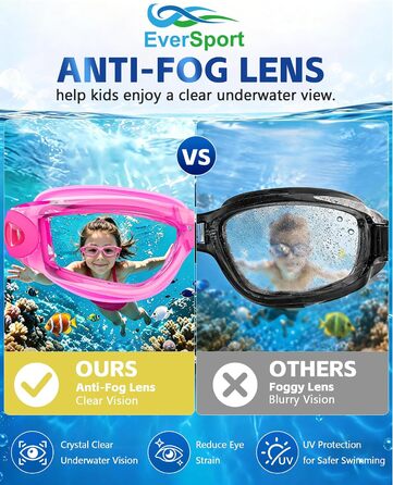 Дитячі плавальні окуляри Kinder-Schwimmbrille (2 шт.) – прозорі, антифог, анти-UV, водонепроникні, з навушниками та фіксатором для носа, для дітей 5-15 років