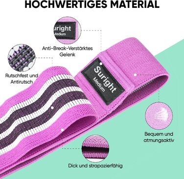 Фітнес-еластичні стрічки Suright: резистентні гумки для йоги, силових тренувань, ніг та сідниць. Набір для фітнесу (зелений, фіолетовий, чорний)