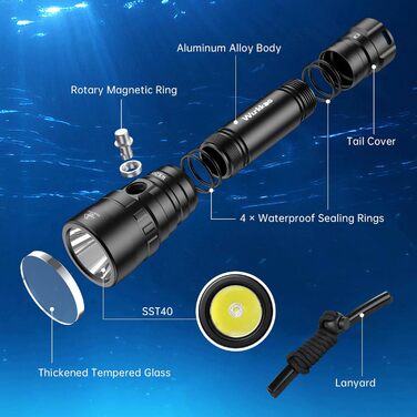 Ліхтар під водою Wurkkos 1950 Lumen SST40 LED, глибина до 150м, IPX8, з зарядним пристроєм