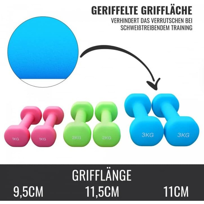 GORILLA SPORTS® Набір гантелей 12 кг з кейсом, нековзкі неопрена, 2×1 кг, 2×2 кг, 2×3 кг, для фітнесу, аеробіки та силових тренувань