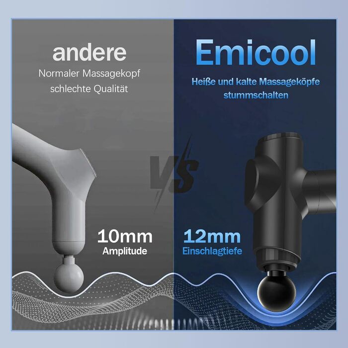 Електрична масажна пістолета з підігрівом та охолодженням для глибокого масажу м'язів