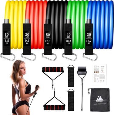 Набір еластичних стрічок EVOLAND для фітнесу та домашніх тренувань, 5 шт. (жовтий, оранжевий, синій, зелений, чорний)