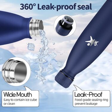 Фляга спортивна з нержавіючої сталі 750 мл - термофляга, без BPA, для фітнесу, велоспорту, зелена/синя