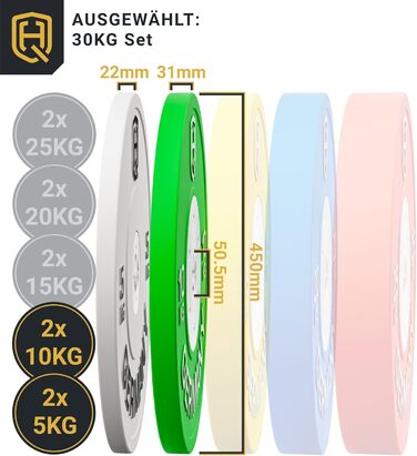 Набір змагальних бамперних дисків HQ Germany 30 кг (2x5 кг + 2x10 кг), REACH, IWF стандарт, Ø50 мм