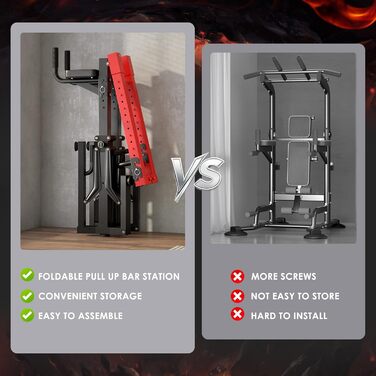 Складана силова станція SogesPower Power Tower: багатофункціональний тренажер з регульованим турніком та римським стільцем для калистеніки та дому